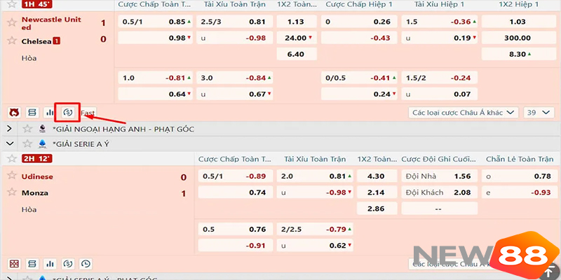 Xả Kèo Là Gì? New88 Hướng Dẫn Xả Kèo Bóng Đá Hiệu Quả 6 Thời điểm xả kèo hợp lý cho người chơi